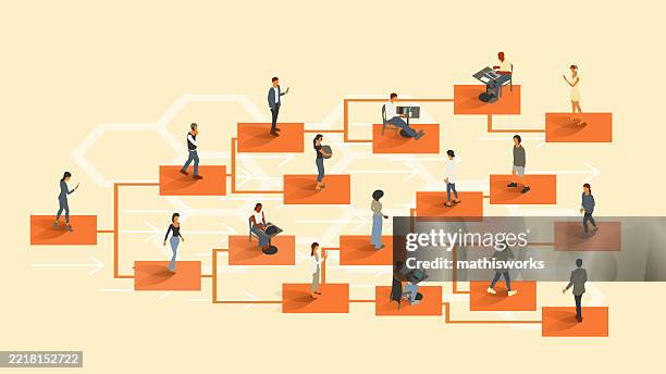 ilustrações de stock, clip art, desenhos animados e ícones de org chart - hierarquia de corporação