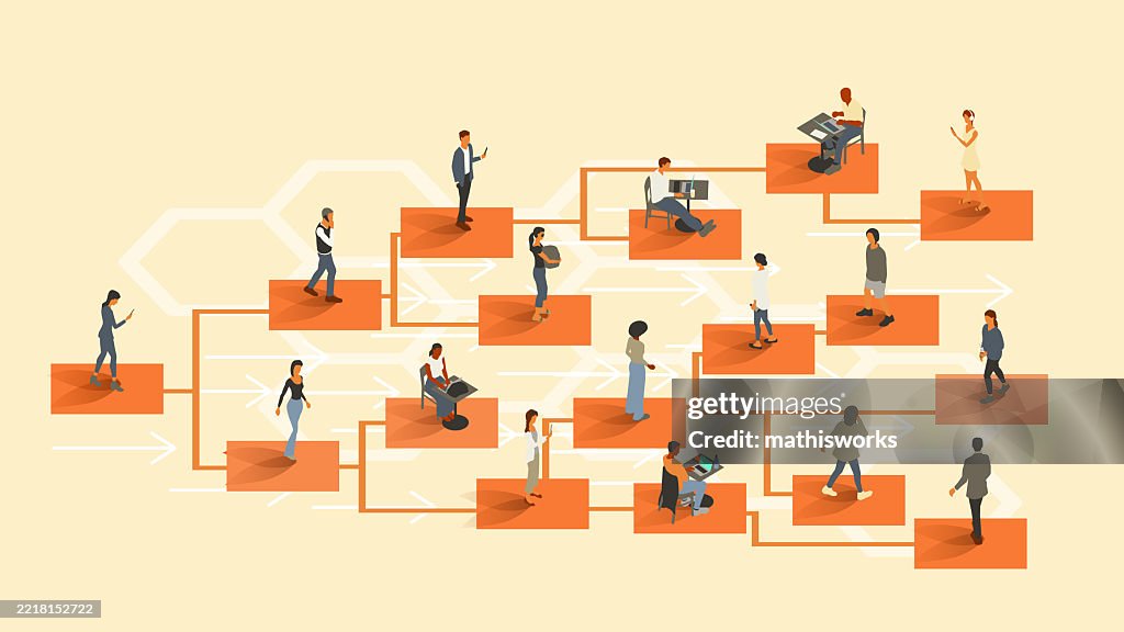 Org Chart