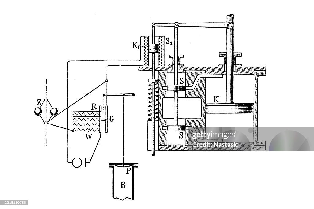 Dubbels Ship Engine Regulator High-Res Vector Graphic - Getty Images