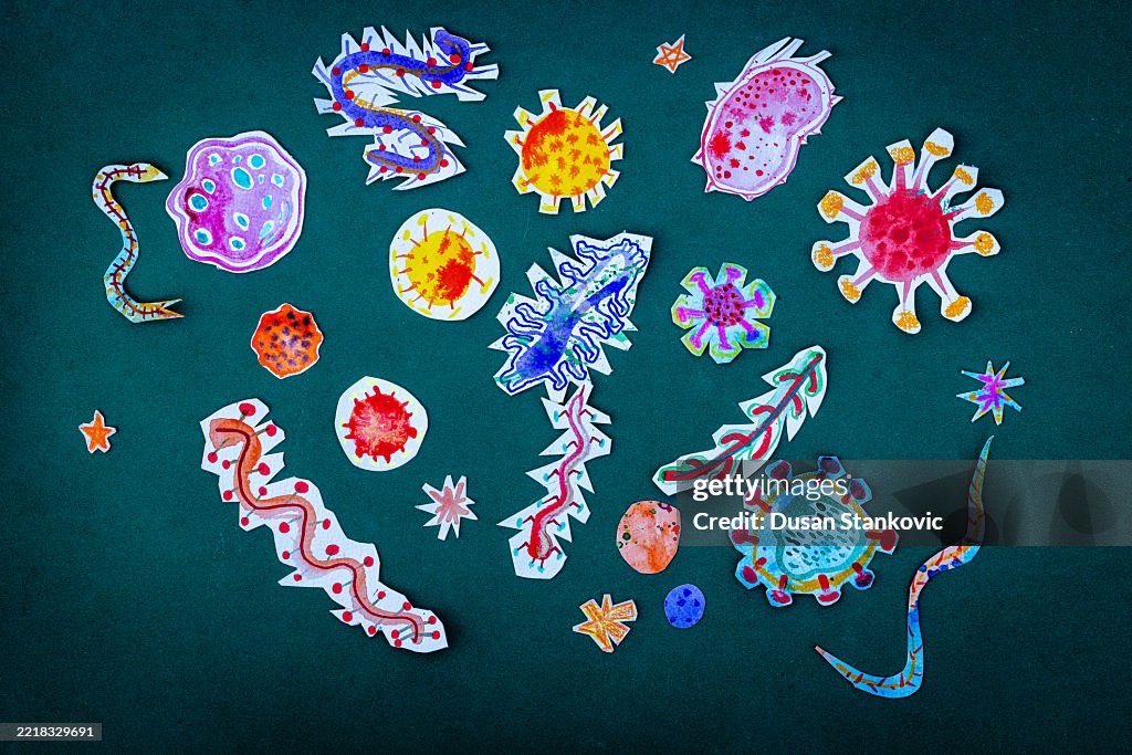 World of Microbes