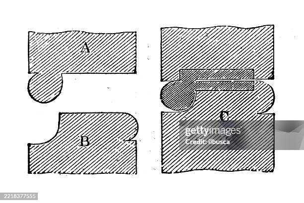 theory of architecture: carpentry, joinery, hingeing - hinge stock illustrations
