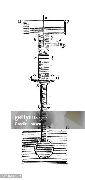 theorie der architektur: klempnerei - wasserrohr stock-grafiken, -clipart, -cartoons und -symbole