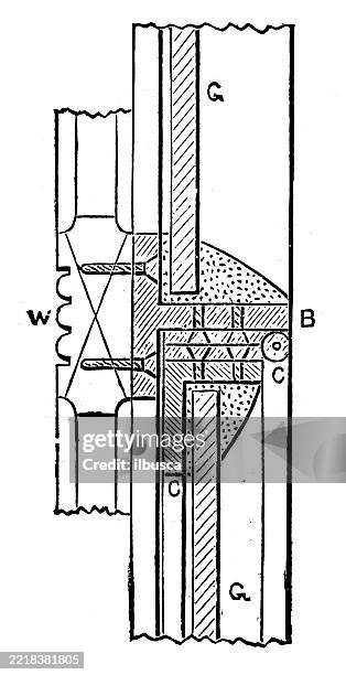 theory of architecture: smithering - construction welding stock illustrations