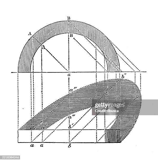 Theory Draw Theory Of Architecture Drawing Techniques Shadows High-Res Vector ...