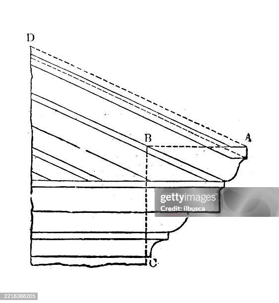 Construction Da Igram 281 Roof Construction Diagram Stock Photos, High-Res Pictures, and ...