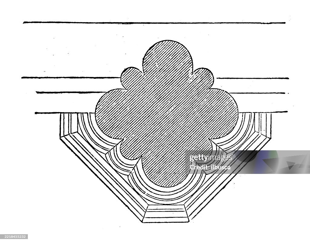 Theory of Architecture: Medieval, Piers and columns, Tintern abbey