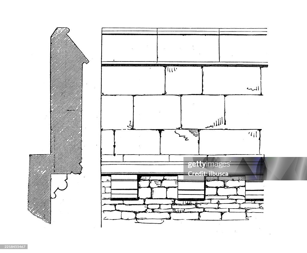 Theory of Architecture: Medieval, Parapets, Tintern Abbey