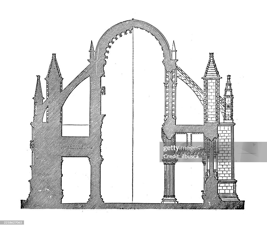 Theory of Architecture: Principles of proportion, Rosslyn Chapel