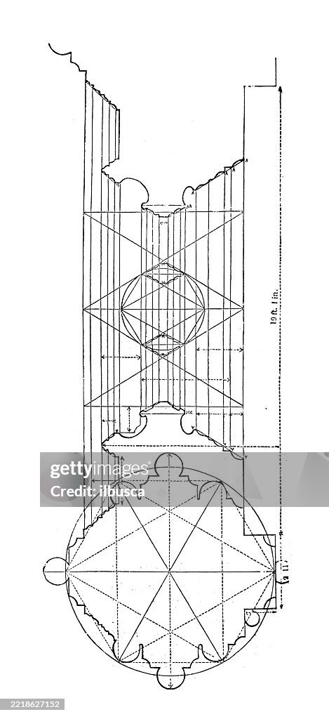 Theory of Architecture: Principles of proportion, Clerestory, Winchester