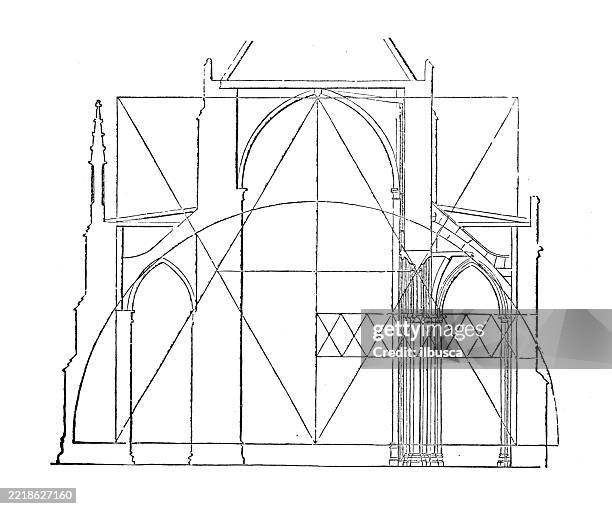 theory of architecture: principles of proportion, winchester cathedral - winchester cathedral stock illustrations