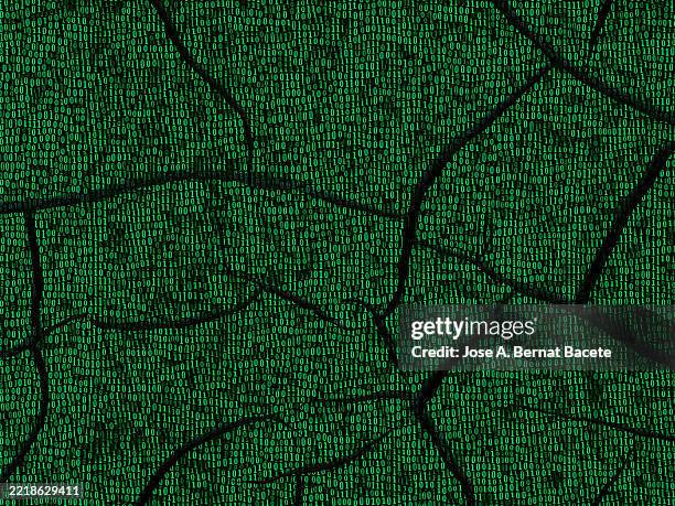 Computer Broken With Code 140 Cybersecurity Incident Stock Photos, High-Res Pictures, and Images ...