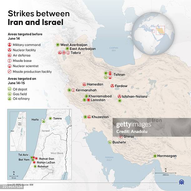 An infographic titled "Strikes between Iran and Israel" created in Ankara, Turkiye on June 15, 2025.