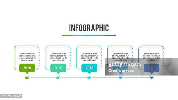 illustrations, cliparts, dessins animés et icônes de infographie d’entreprise pour le modèle de chronologie des jalons de l’entreprise avec des années - frise-chronologique