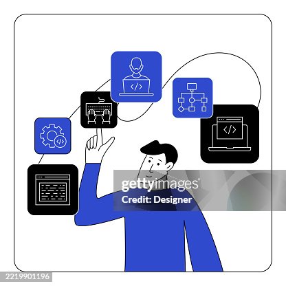Programming Related Vector Illustration. Coding, Developer, DevOps, Computer Software, Connection Programming Related Vector Illustration. Coding, Developer, DevOps, Computer Software, Connection
