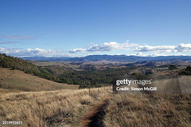 Brindabella Ranges Map 62 Brindabella Ranges Stock Photos, High-Res Pictures, and Images ...