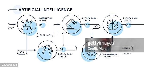 artificial intelligence infographic design - code icon vector stock illustrations