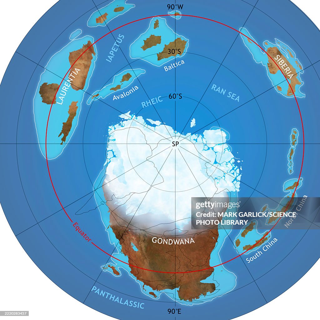 Ordovician Period Glaciation