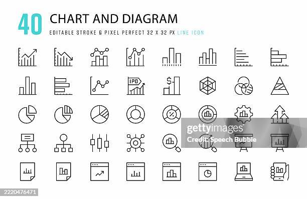 chart and diagram line icon set. 40 editable stroke vector graphic elements, pixel perfect. for mobile and web. - line graph stock illustrations