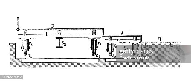Substructural Steps Substructure Of The Steps Without Guide Roller High-Res Vector Graphic ...