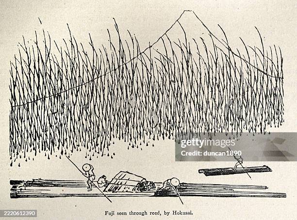 6,457 Vintage Japanese Landscape Stock Photos, High-Res Pictures