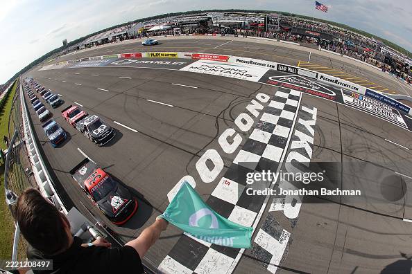 NASCAR Craftsman Truck Series MillerTech Battery 200 NASCAR Craftsman Truck Series MillerTech Battery 200