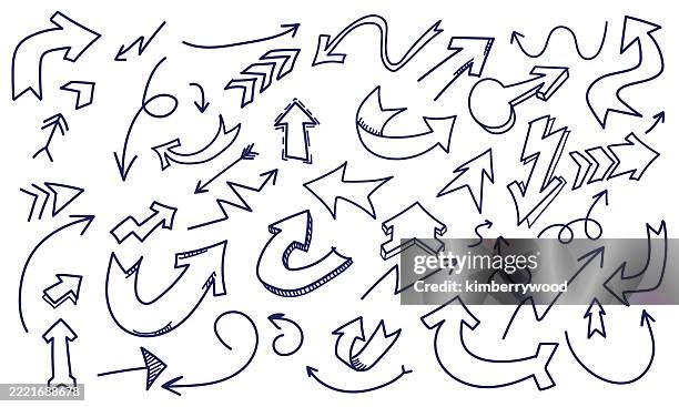 Fun Computer Pointers 43 Funny Cursors Stock Photos, High-Res Pictures, and Images - Getty Images
