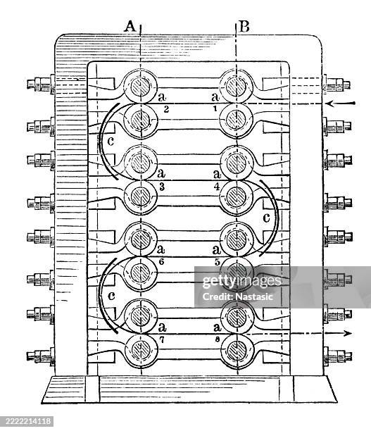 wire rolling mill - cable cross section stock illustrations