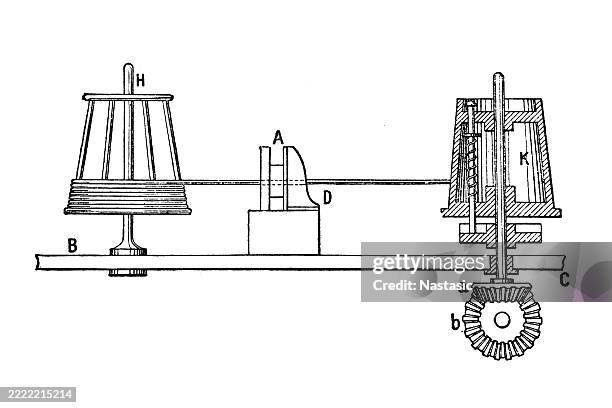 Crank String Instrument The Hurdygurdy Is A String Instrument That Produces Sound By A ...