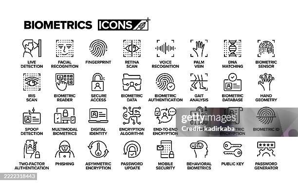 biometrics line icon set. group of object. accessibility, digital authentication, fingerprint scanner, id card. - speech recognition stock illustrations