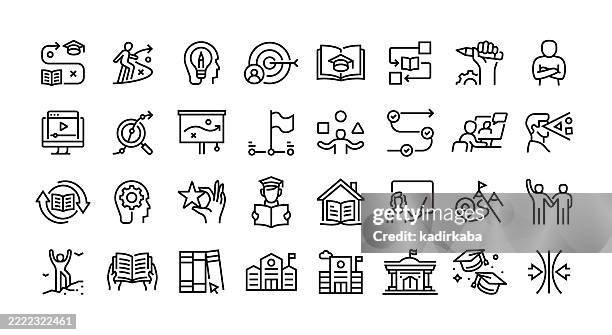learning path line icon set. group of object. career plan, structured, confidence, planning, steps, education, mentor. - student success stock illustrations