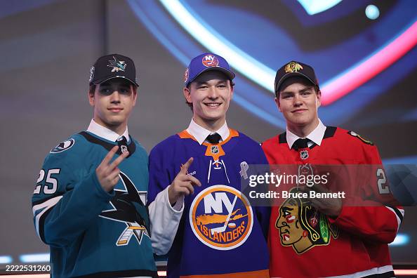 2025 NHL Draft 2025 NHL Draft