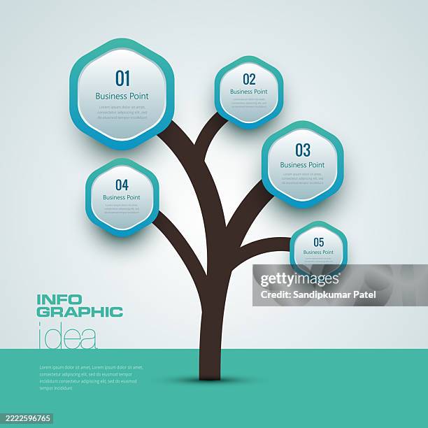 Timeline Tree Graph 173 Tree Growth Timeline Stock Photos, High-Res Pictures, and Images ...