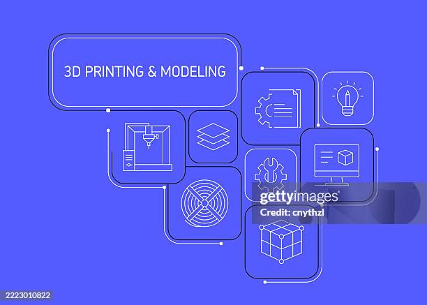 3d printing and modeling line art banner design. project, industry, filament, creativity, layers. - folder mockup stock illustrations