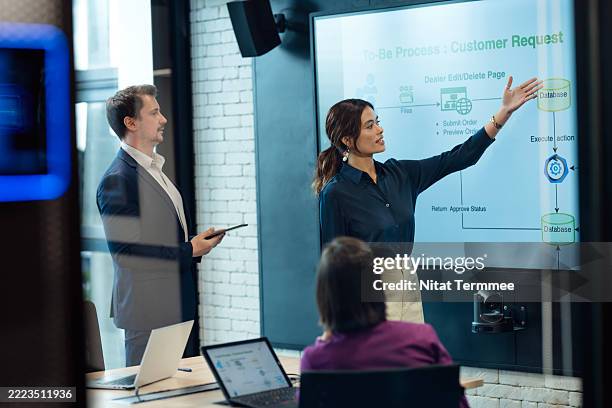 Streamlining Images 119 Streamlining Process Stock Photos, High-Res Pictures, and Images ...