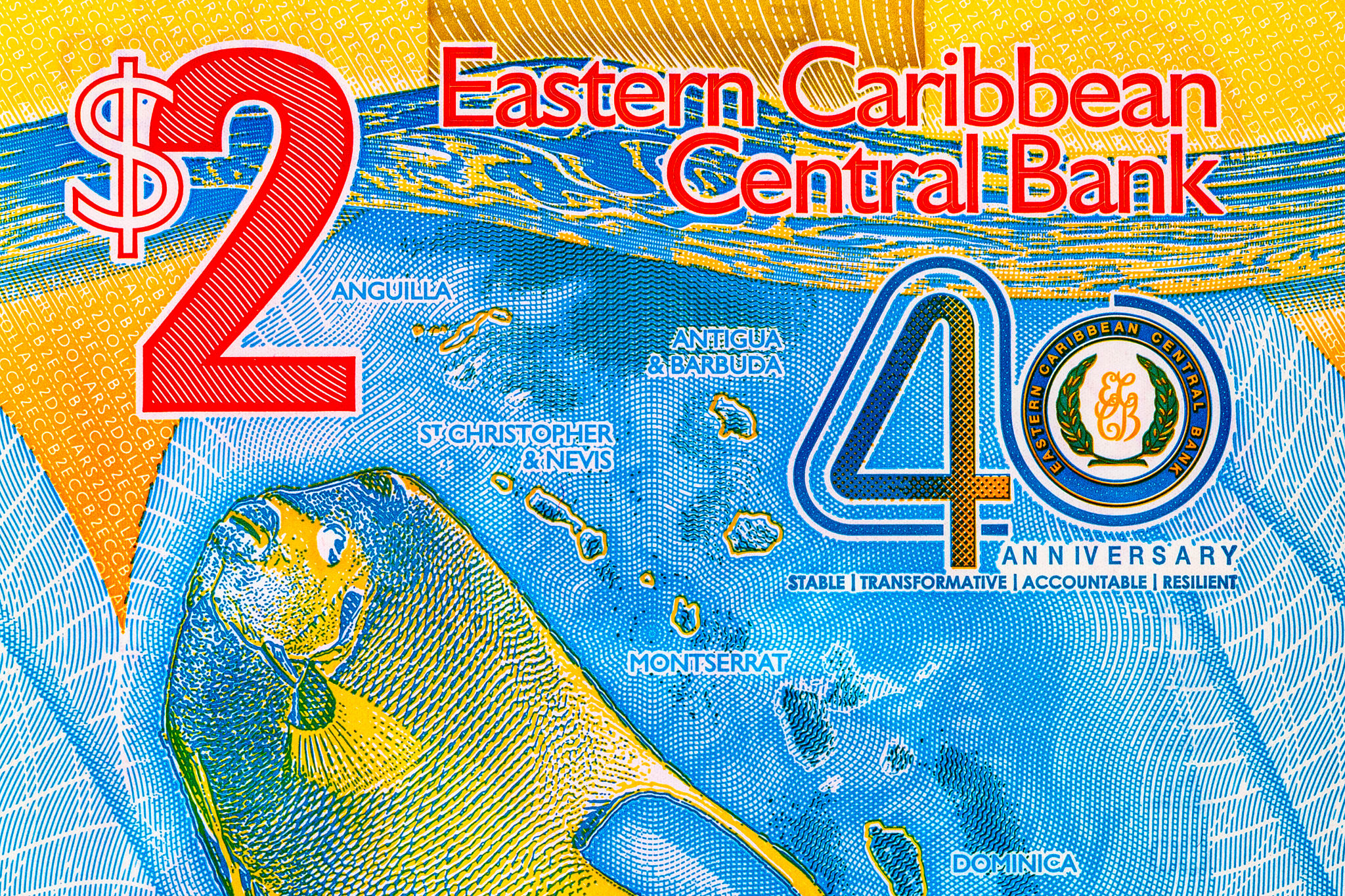 Caribbean island finance