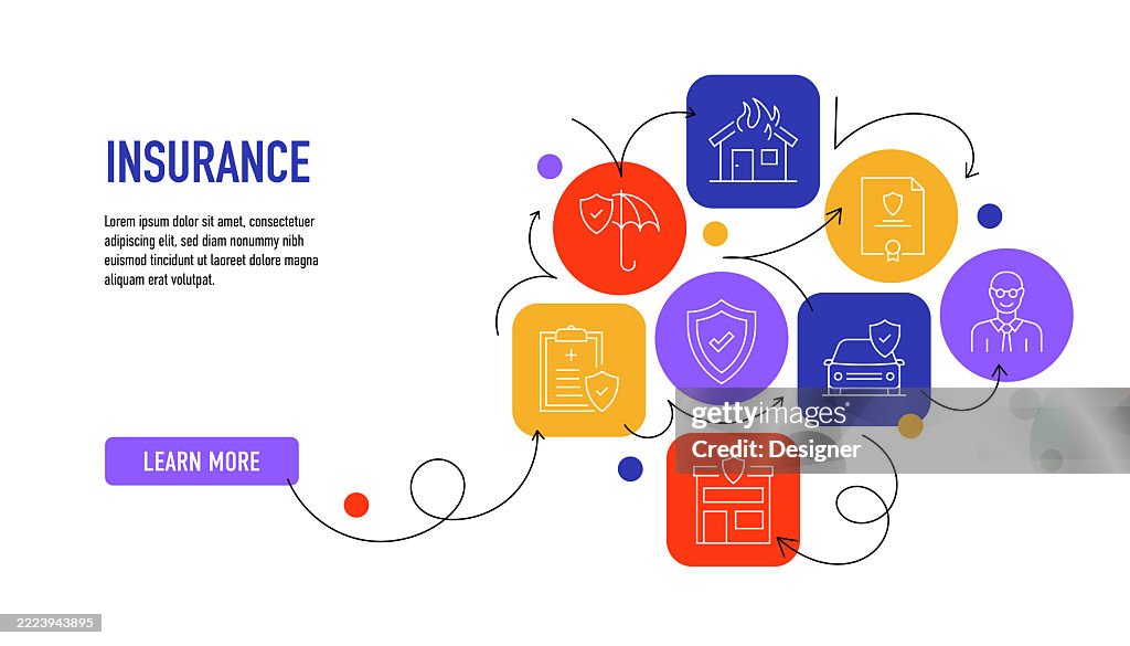 Insurance For Security Related Risks Insurance And Protection Related Vector Illustration Safety Assurance ...