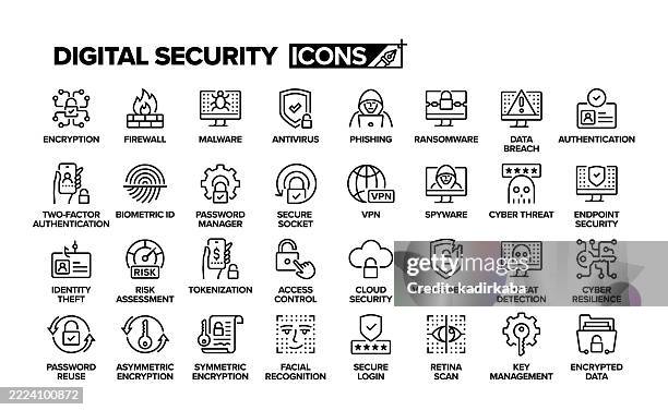 digital security line icon set. group of object. firewall, encryption, phishing, malware, security. - cloud security stock illustrations