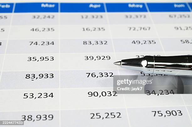 investment report - spreadsheet stock pictures, royalty-free photos & images