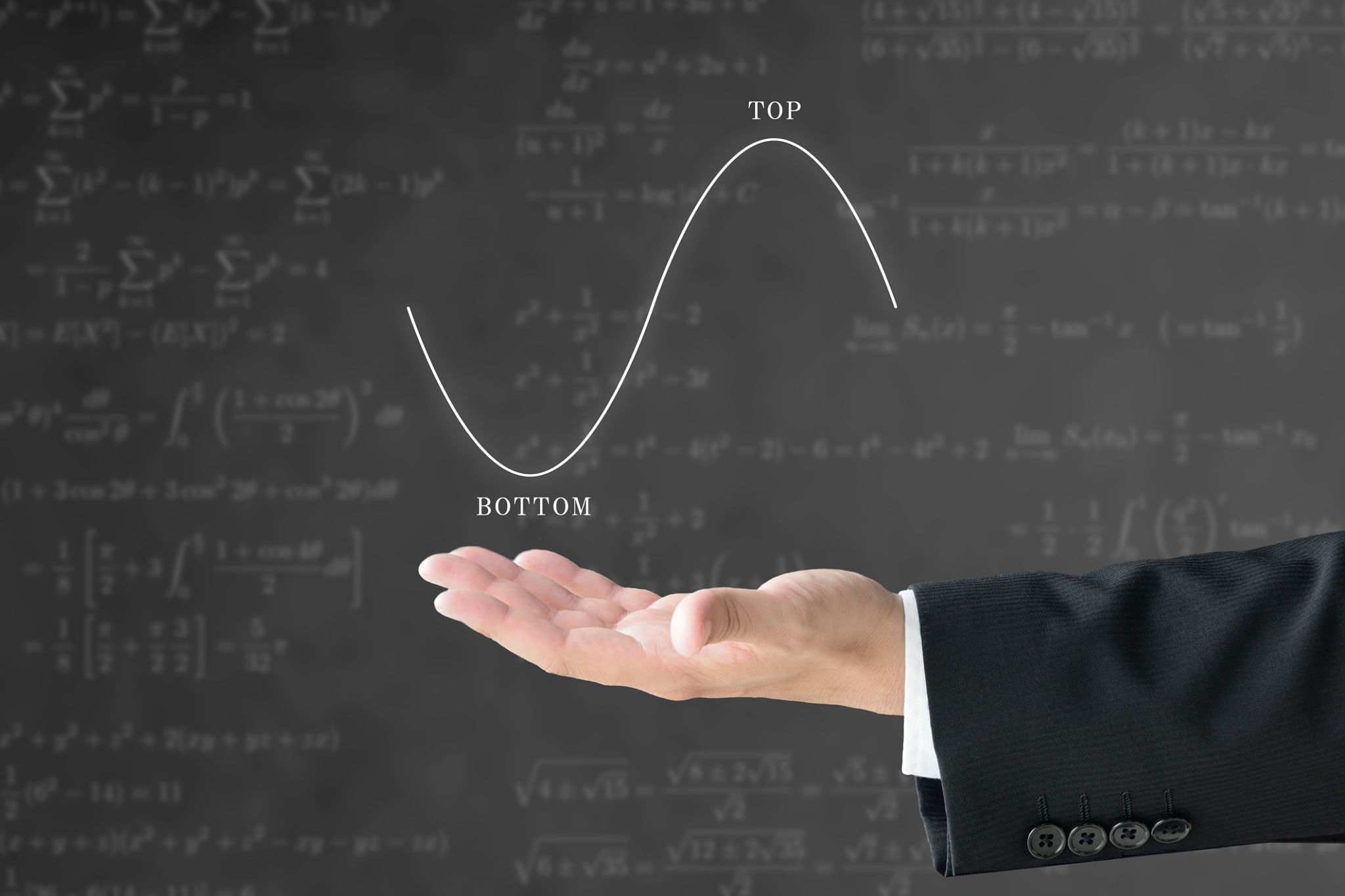 trading education