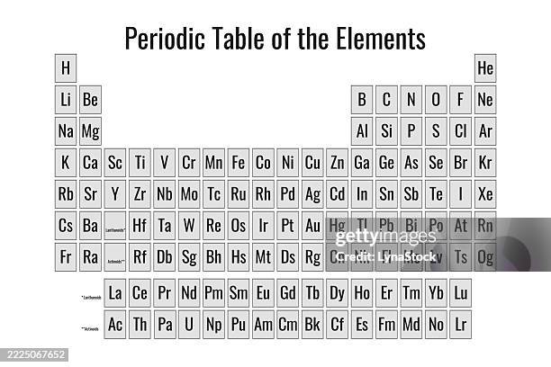 Periodic Table Rd 45 Periodic Table Icons High Res Illustrations - Getty Images