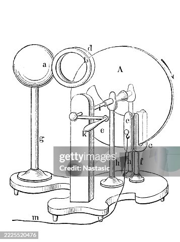 Disc - electrostatic machine Disc - electrostatic machine