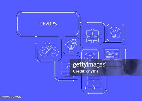 DevOps Concept Banner Design. Coding, Developer, Programming, Internet, Technology, Software. DevOps Concept Banner Design. Coding, Developer, Programming, Internet, Technology, Software.