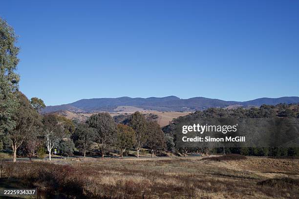 Brindabella Ranges Map 62 Brindabella Ranges Stock Photos, High-Res Pictures, and Images ...