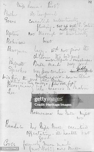 Notes made by Florence Nightingale, 1873. Notes on a group of probationary nurses at the nursing school at St Thomas's Hospital in London. She...