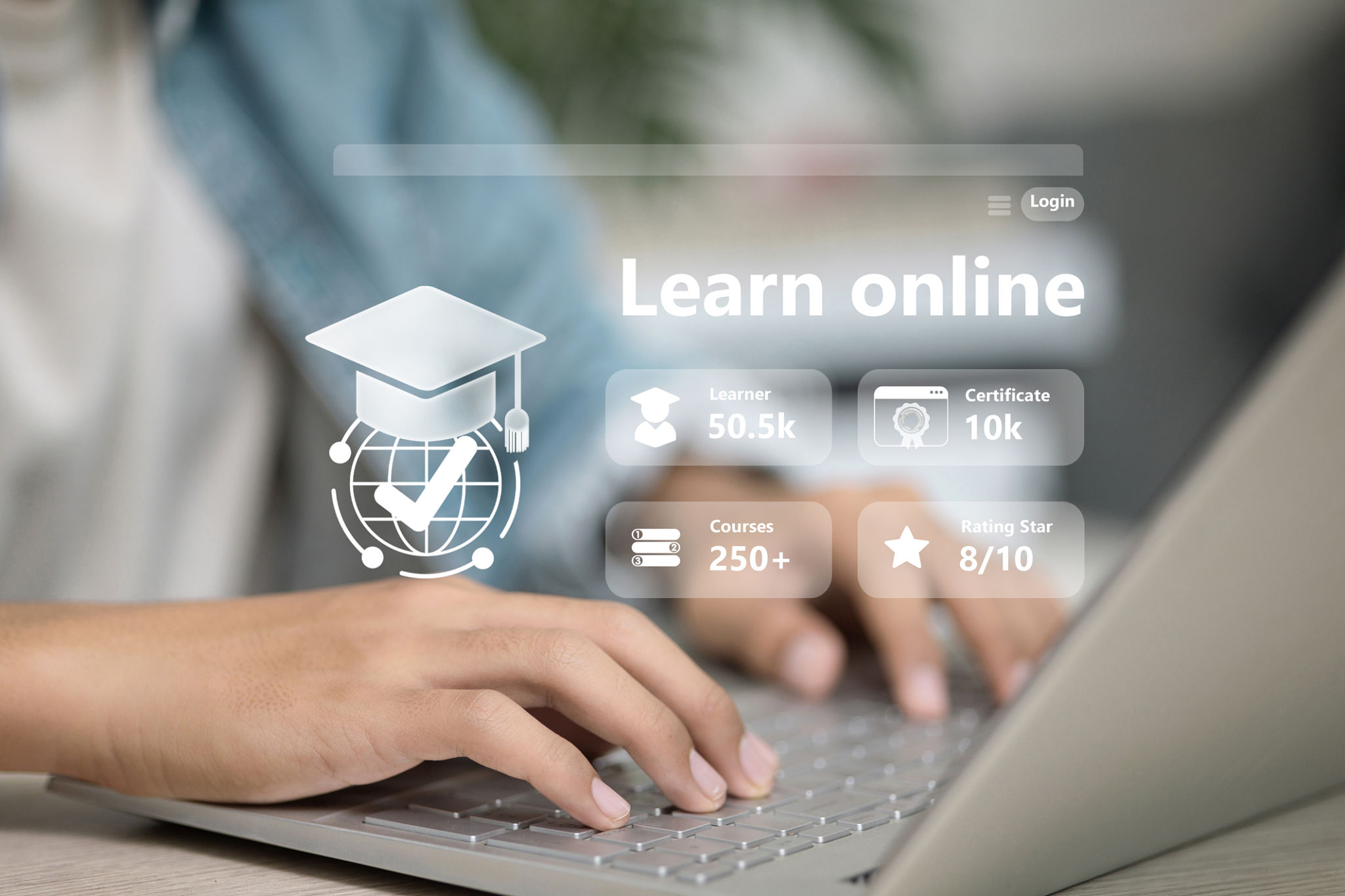 training certification