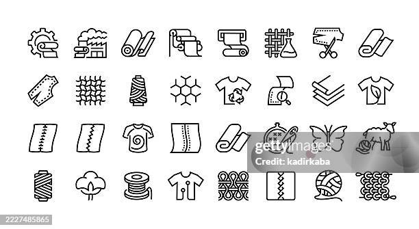illustrazioni stock, clip art, cartoni animati e icone di tendenza di icona della linea dell'industria tessile. gruppo di oggetti. tessuto, indumento, bobina, filo, lana di seta, cotone, tessitura, maglieria. - industria della moda