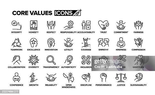 core values line icon set. group of object. honesty, respect, responsibility, accountability, trust, commitment, teamwork, collaboration. - environmental audit stock illustrations