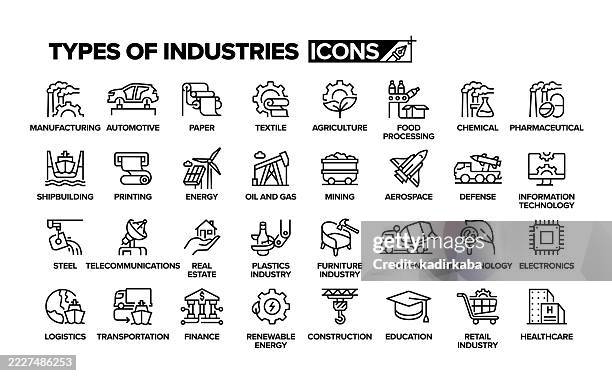 illustrations, cliparts, dessins animés et icônes de types d’ensemble d’icônes de ligne industrielle. groupe d’objets. fabrication, usine. - industrie