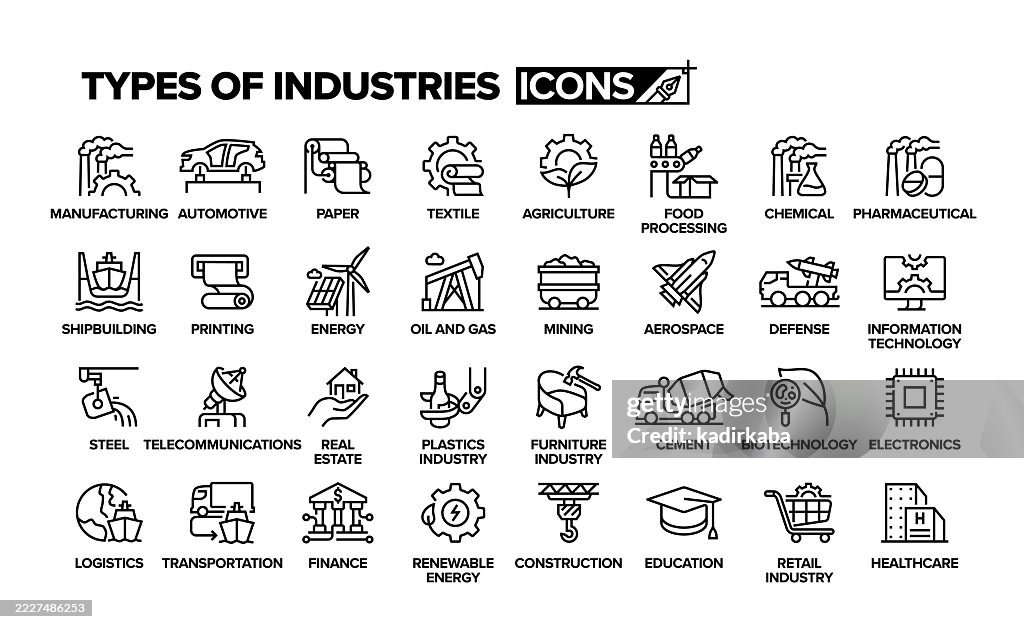 Types Of Industry Line Icon Set. Group Of Object. Manufacturing, Factory.