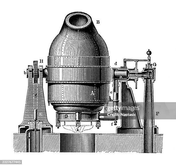 Steel Invented The Bessemer Process Was A Revolutionary Method Of Massproducing Steel ...